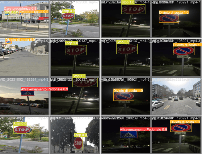 Road Signs Detection with YOLOv8